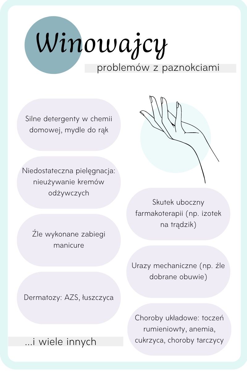 Przyczyny słabych paznokci i suchych skórek