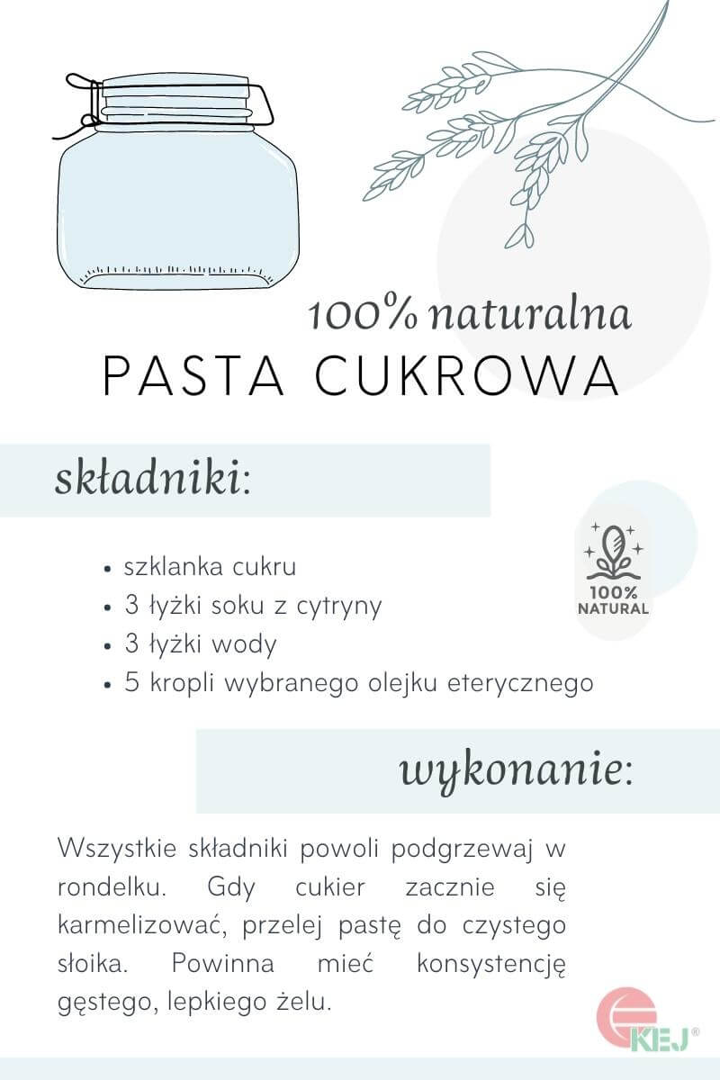 Infografika: przepis na domową pastę cukrową z wykorzystaniem olejków eterycznych