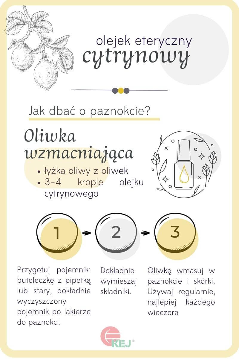 Infografika - jak zrobić oliwkę wzmacniającą paznokcie z wykorzystaniem olejku eterycznego z cytryny