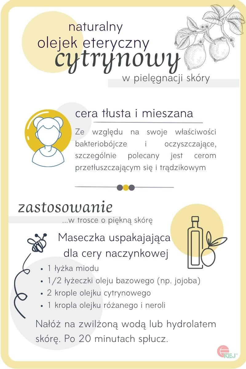 Infografika - olejek cytrynowy polecany jest dla cery trądzikowej