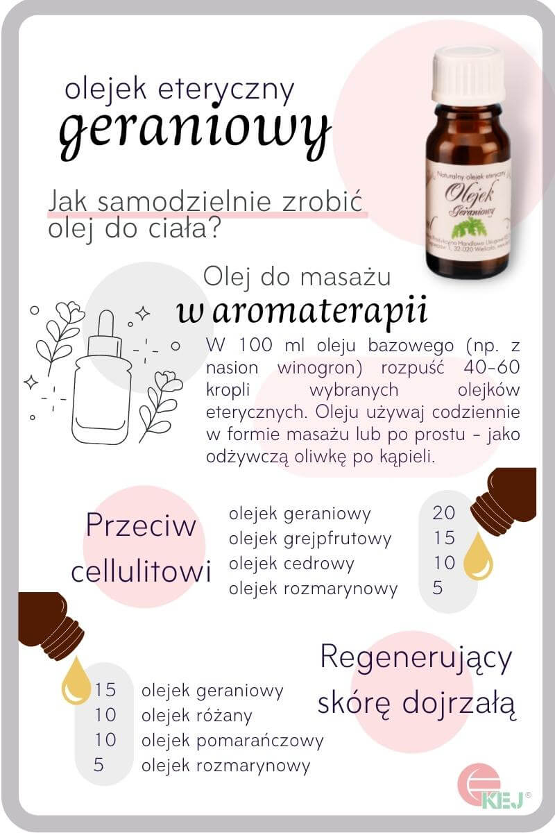 Olejek z geranium - infografika nt. właściwości olejku eterycznego z geranium w mieszankach z innymi olejkami eterycznymi