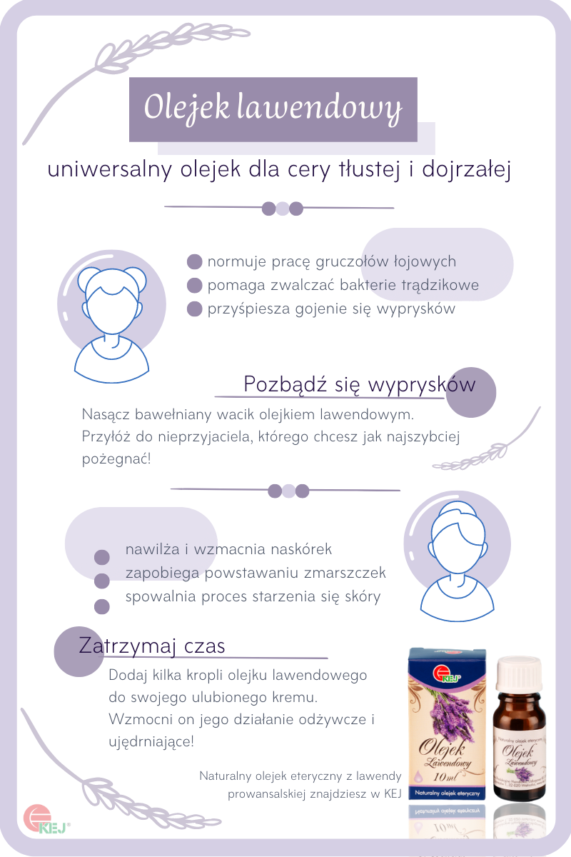 Infografika nt olejek lawendowy właściwości w pielęgnacji cery dojrzałej i trądzikowej 