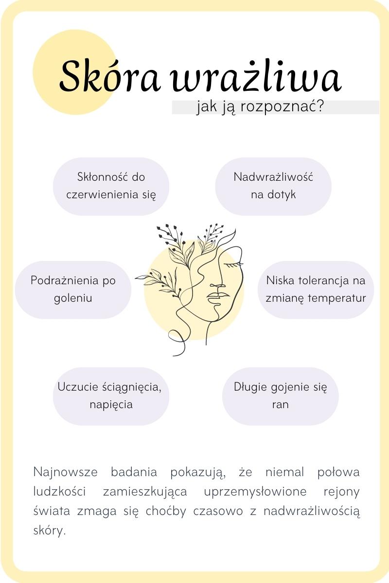 Jak rozpoznać skórę wrażliwą?