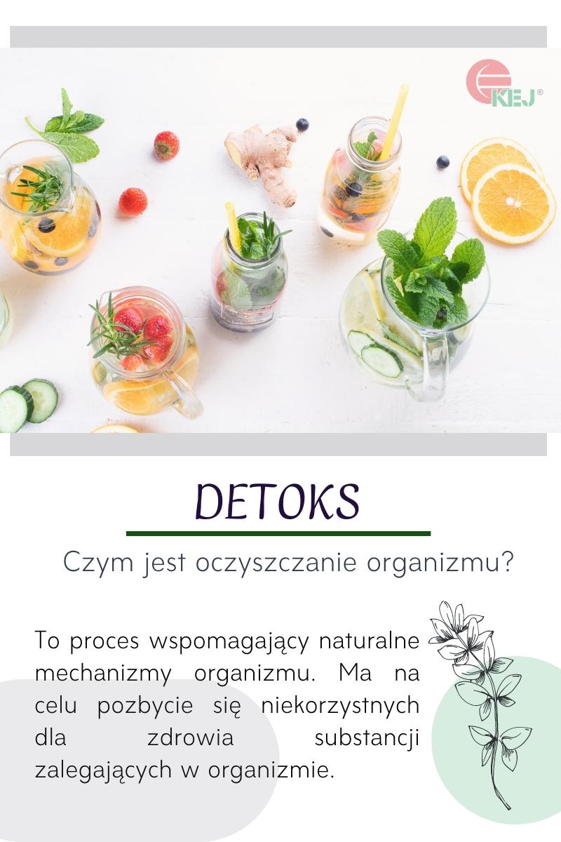 Dieta Detoksykacyjna