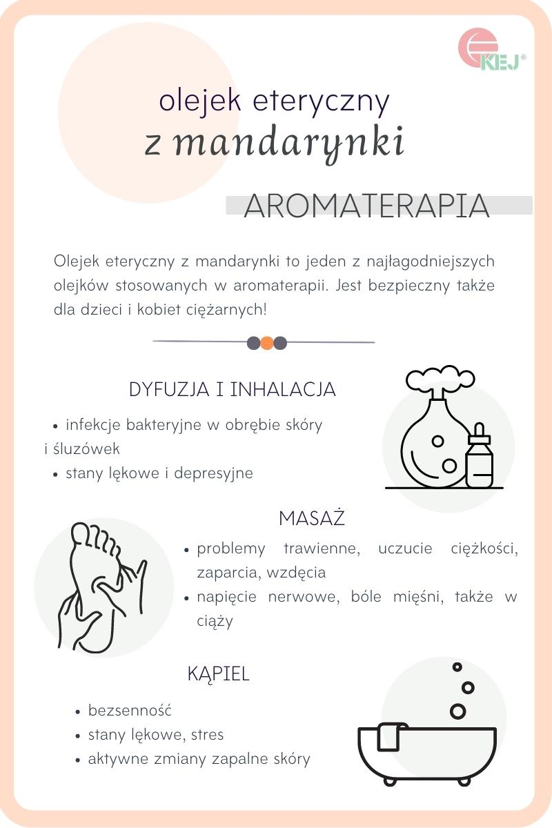 Właściwości aromaterapeutyczne olejek mandarynkowy